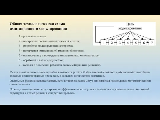 Общая технологическая схема имитационного моделирования 1 – реальная система; 2