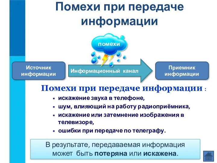 Помехи при передаче информации Помехи при передаче информации : искажение звука в телефоне,