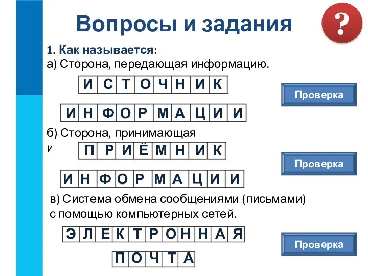 Вопросы и задания 1. Как называется: ? а) Сторона, передающая