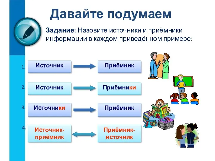 Задание: Назовите источники и приёмники информации в каждом приведённом примере: Давайте подумаем