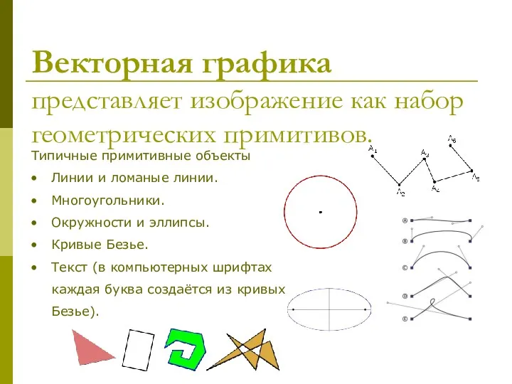 Векторная графика представляет изображение как набор геометрических примитивов. Типичные примитивные