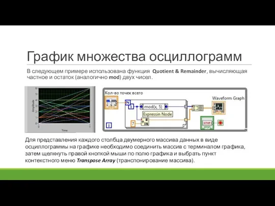 График множества осциллограмм В следующем примере использована функция Quotient &