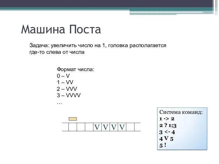 Машина Поста Задача: увеличить число на 1, головка располагается где-то