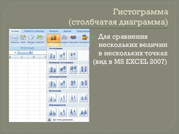 Гистограмма (столбчатая диаграмма) Для сравнения нескольких величин в нескольких точках (вид в MS EXCEL 2007)