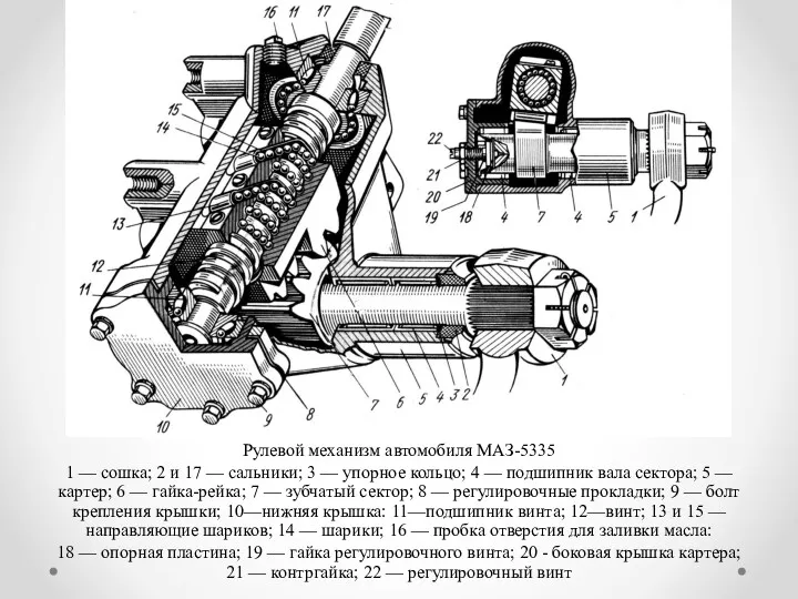 Рулевой механизм автомобиля МАЗ-5335 1 — сошка; 2 и 17