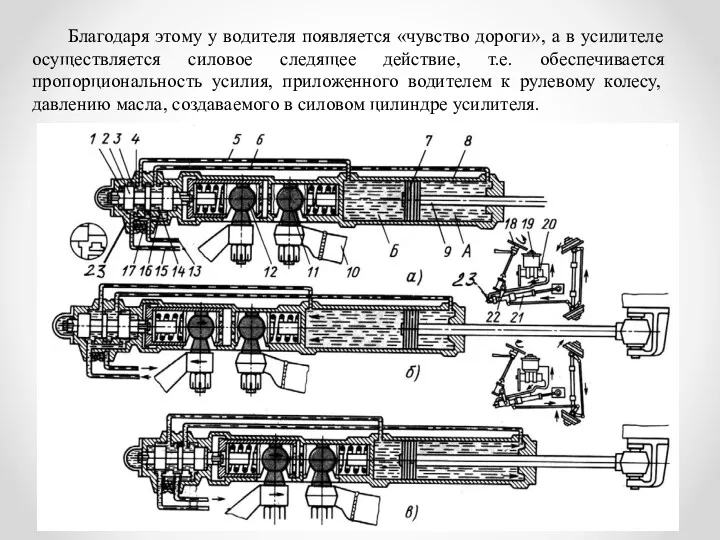Благодаря этому у водителя появляется «чувство дороги», а в усилителе