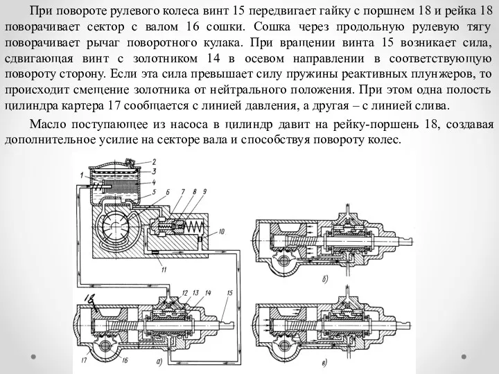 При повороте рулевого колеса винт 15 передвигает гайку с поршнем