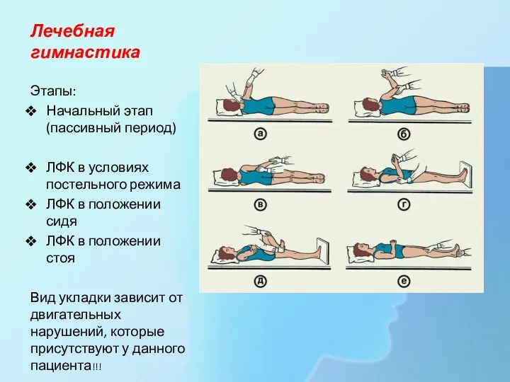 Лечебная гимнастика Этапы: Начальный этап(пассивный период) ЛФК в условиях постельного