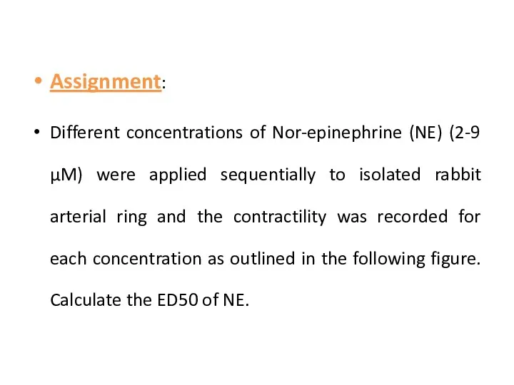 Assignment: Different concentrations of Nor-epinephrine (NE) (2-9 μM) were applied sequentially to isolated