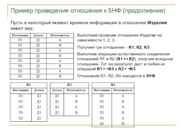 Пример приведения отношения к 5НФ (продолжение) Пусть в некоторый момент