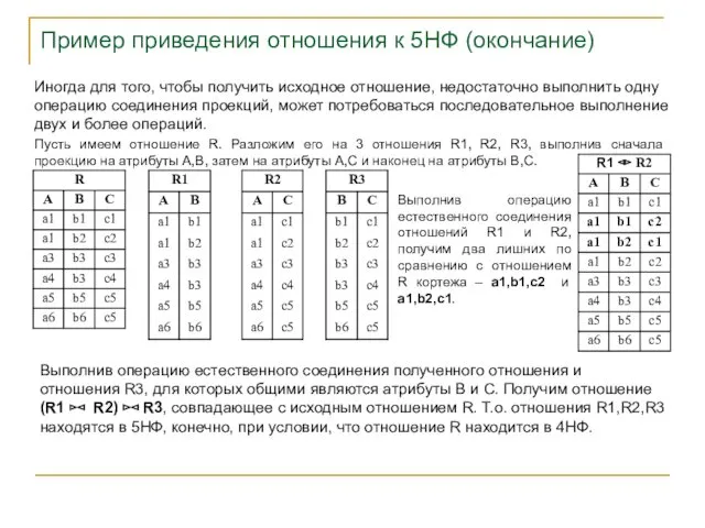 Пример приведения отношения к 5НФ (окончание) Иногда для того, чтобы