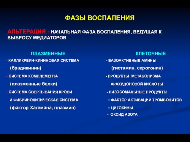 ФАЗЫ ВОСПАЛЕНИЯ АЛЬТЕРАЦИЯ - НАЧАЛЬНАЯ ФАЗА ВОСПАЛЕНИЯ, ВЕДУЩАЯ К ВЫБРОСУ