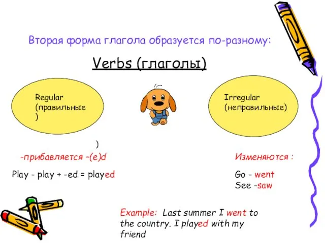 Вторая форма глагола образуется по-разному: Verbs (глаголы) ) Regular (правильные)