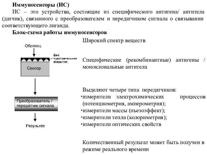 Иммуносенсоры (ИС) ИС – это устройства, состоящие из специфического антигена/