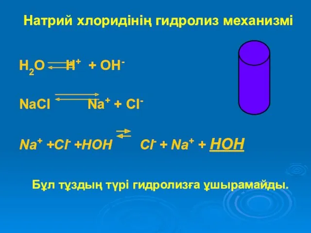 Натрий хлоридінің гидролиз механизмі H2O H+ + OH- NaСl Na+