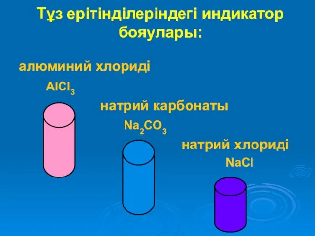 Тұз ерітінділеріндегі индикатор бояулары: алюминий хлориді AlCl3 натрий карбонаты Na2CO3 натрий хлориді NaCl