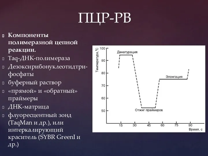 ПЦР-РВ Компоненты полимеразной цепной реакции. Taq-ДНК-полимераза Дезоксирибонуклеотидтри- фосфаты буферный раствор «прямой» и «обратный»