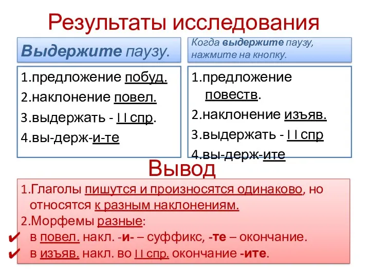 Результаты исследования Выдержите паузу. 1.предложение побуд. 2.наклонение повел. 3.выдержать -