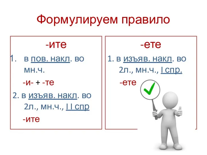 Формулируем правило -ите в пов. накл. во мн.ч. -и- +