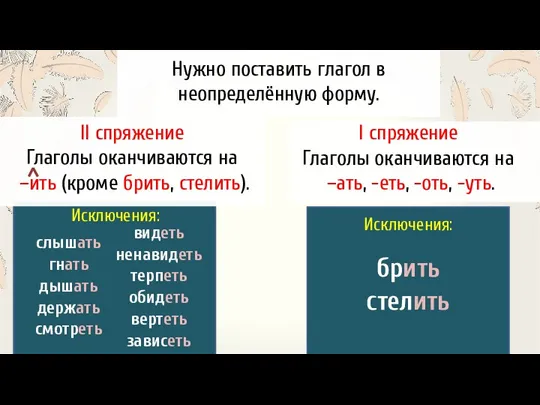 слышать гнать дышать держать смотреть Исключения: Нужно поставить глагол в