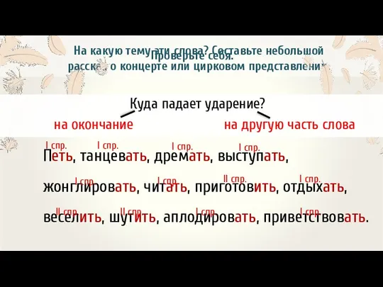 На какую тему эти слова? Составьте небольшой рассказ о концерте