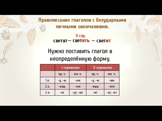 Правописание глаголов с безударными личными окончаниями. светят Нужно поставить глагол