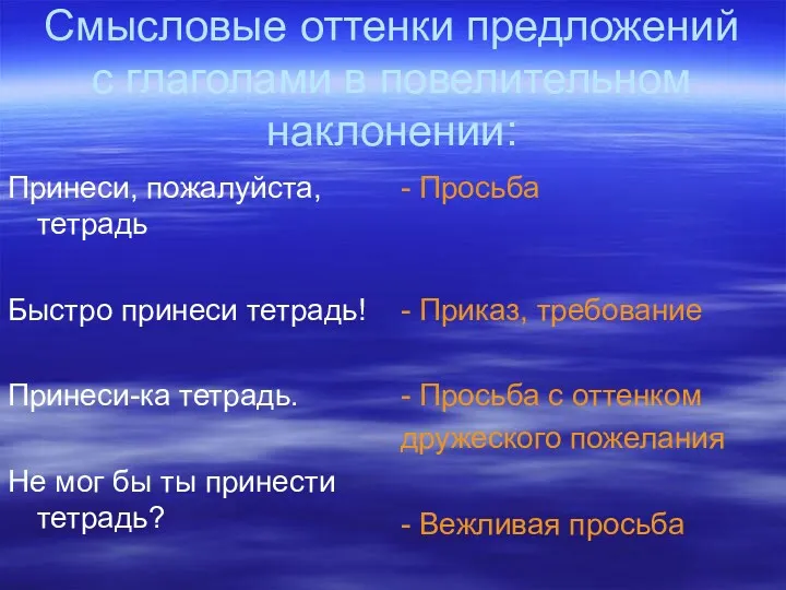 Смысловые оттенки предложений с глаголами в повелительном наклонении: Принеси, пожалуйста,