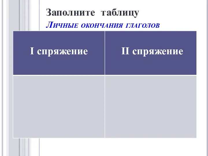 Личные окончания глаголов Заполните таблицу