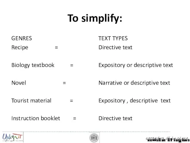 To simplify: GENRES Recipe = Biology textbook = Novel =