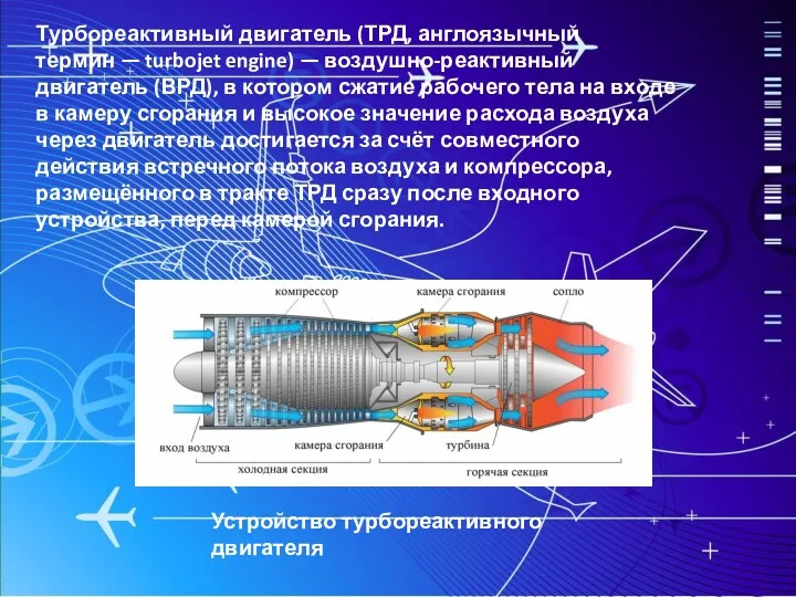 Турбореактивный двигатель (ТРД, англоязычный термин — turbojet engine) — воздушно-реактивный