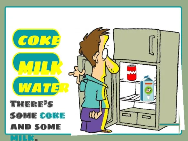 What’s there in the fridge? COKE MILK WATER There’s some coke and some milk.