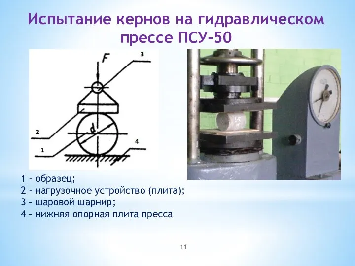 Испытание кернов на гидравлическом прессе ПСУ-50 1 - образец; 2