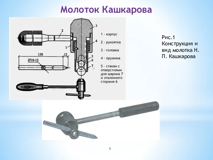 Молоток Кашкарова Рис.1 Конструкция и вид молотка Н.П. Кашкарова