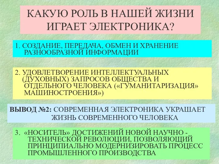 КАКУЮ РОЛЬ В НАШЕЙ ЖИЗНИ ИГРАЕТ ЭЛЕКТРОНИКА? 1. СОЗДАНИЕ, ПЕРЕДАЧА,