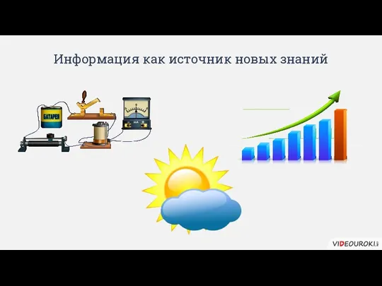 Информация как источник новых знаний