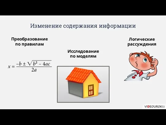 Изменение содержания информации Преобразование по правилам Исследование по моделям Логические рассуждения