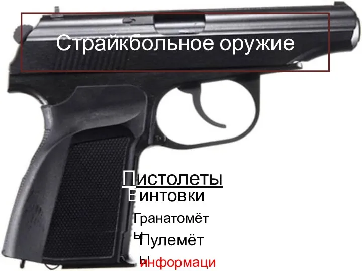 Страйкбольное оружие Пистолеты Винтовки Гранатомёты Пулемёты информация