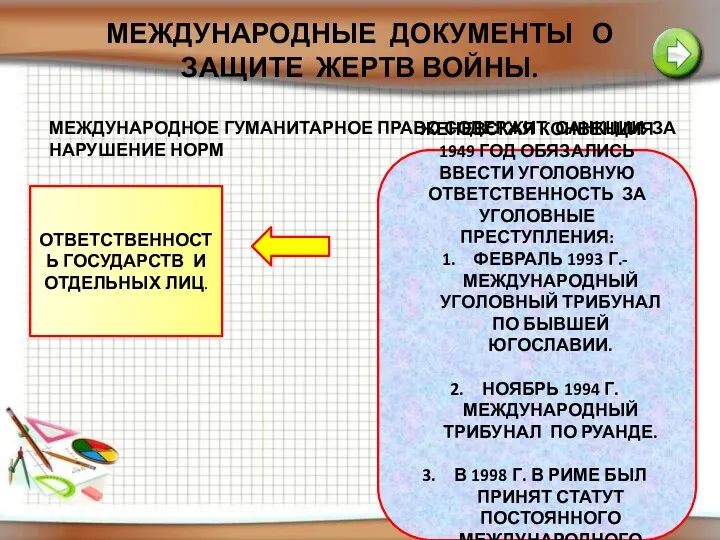 МЕЖДУНАРОДНЫЕ ДОКУМЕНТЫ О ЗАЩИТЕ ЖЕРТВ ВОЙНЫ. МЕЖДУНАРОДНОЕ ГУМАНИТАРНОЕ ПРАВО СОДЕРЖИТ