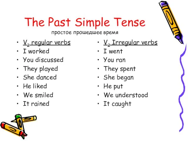 The Past Simple Tense простое прошедшее время V2 regular verbs