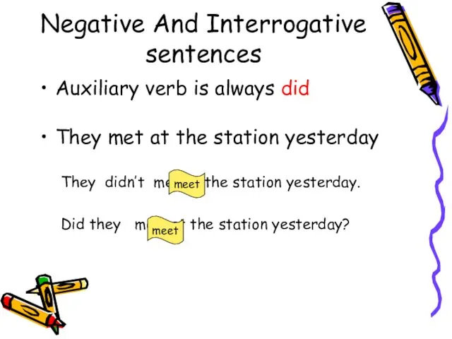 Negative And Interrogative sentences Auxiliary verb is always did They