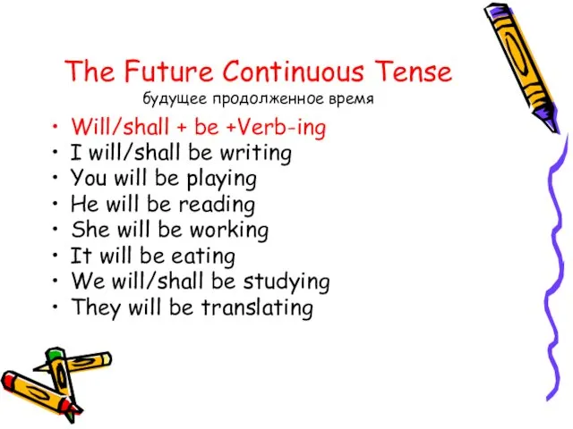 The Future Continuous Tense будущее продолженное время Will/shall + be