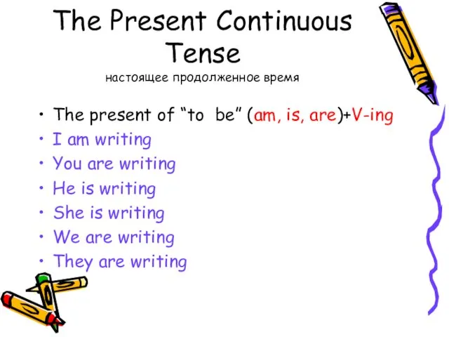 The Present Continuous Tense настоящее продолженное время The present of