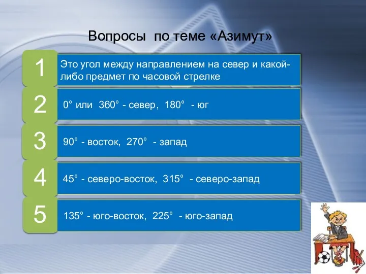 Вопросы по теме «Азимут» Это угол между направлением на север