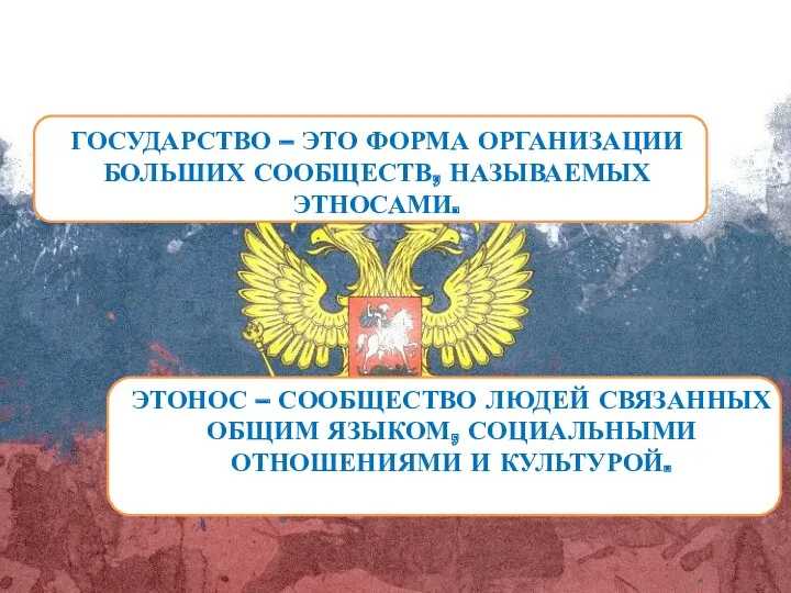 ГОСУДАРСТВО – ЭТО ФОРМА ОРГАНИЗАЦИИ БОЛЬШИХ СООБЩЕСТВ, НАЗЫВАЕМЫХ ЭТНОСАМИ. ЭТОНОС