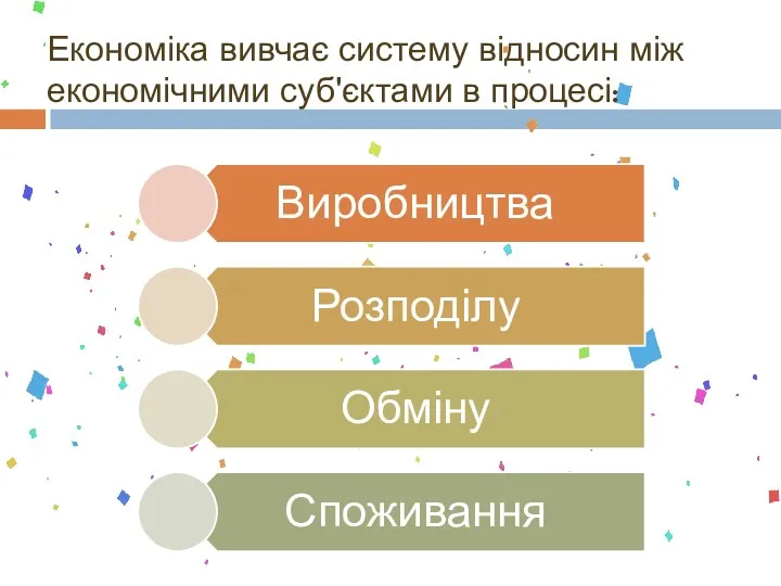 Економіка вивчає систему відносин між економічними суб'єктами в процесі: