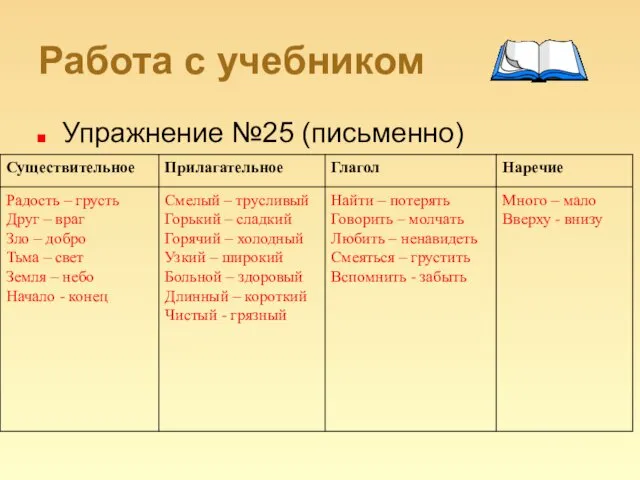 Работа с учебником Упражнение №25 (письменно)