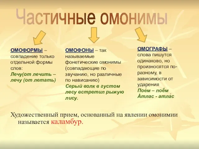 Художественный прием, основанный на явлении омонимии называется каламбур. ОМОФОРМЫ –