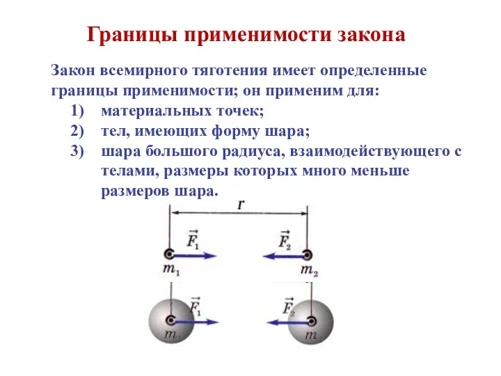 Границы применимости закона Закон всемирного тяготения имеет определенные границы применимости;