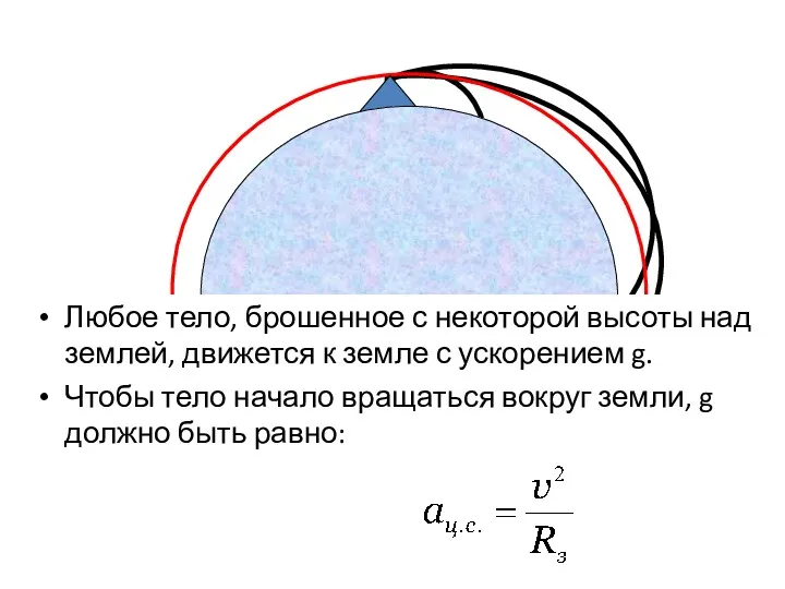 Любое тело, брошенное с некоторой высоты над землей, движется к