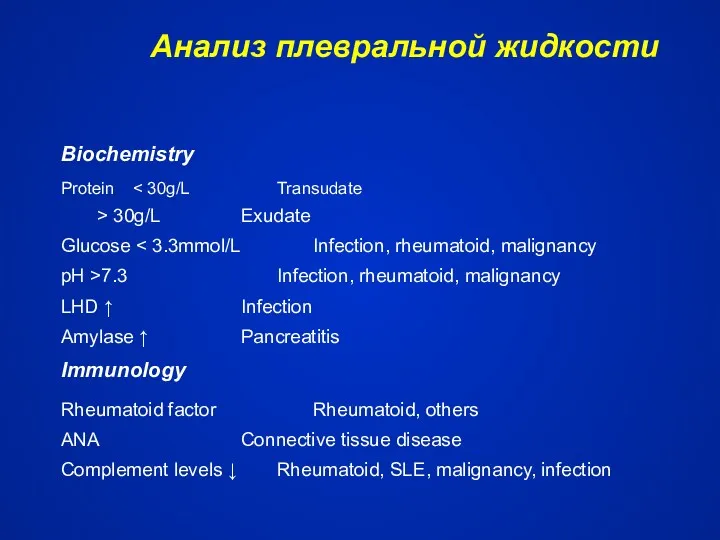 Анализ плевральной жидкости Biochemistry Protein > 30g/L Exudate Glucose pH